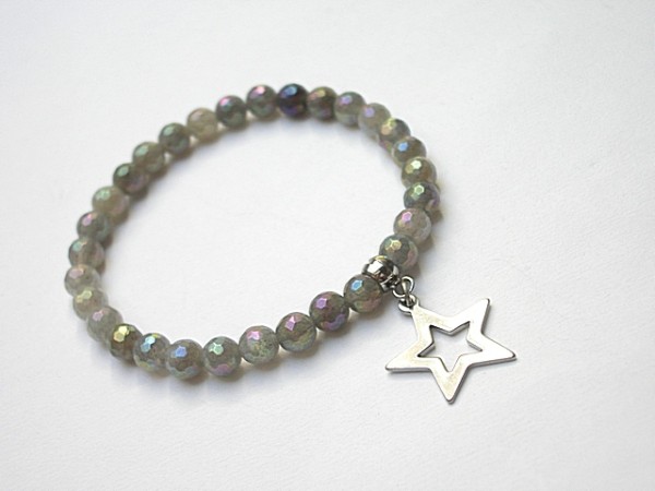 Alloys collection - Labradoryty mystic /11.06.15
