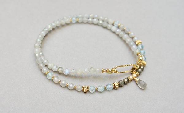 Labradoryty i topaz /choker/ vol. 17 /14.11.25/- Szlachetna kolekcja